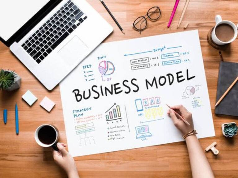 Modelo de negocio: una mirada clara para crear proyectos sostenibles modelo de negocio